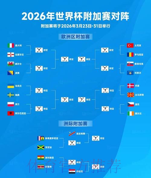 2026世界杯盘口教程官方 2026世界杯盘口教程官方