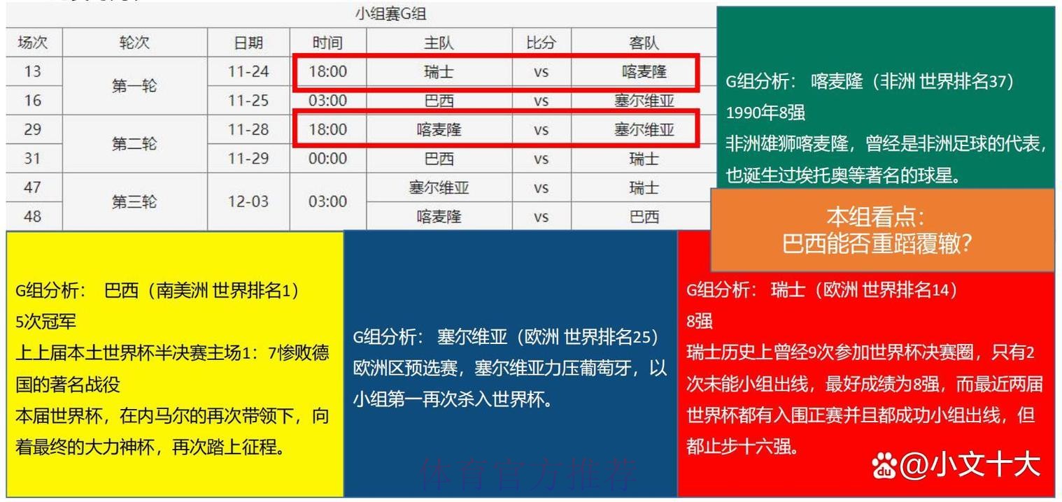 全面解析世界杯预测开户入口攻略 全面解析世界杯预测开户入口攻略